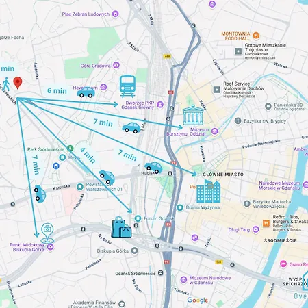 Bonjour - 10 Min To Old Town Gdansk,pkp & Shopping Mall 民宿